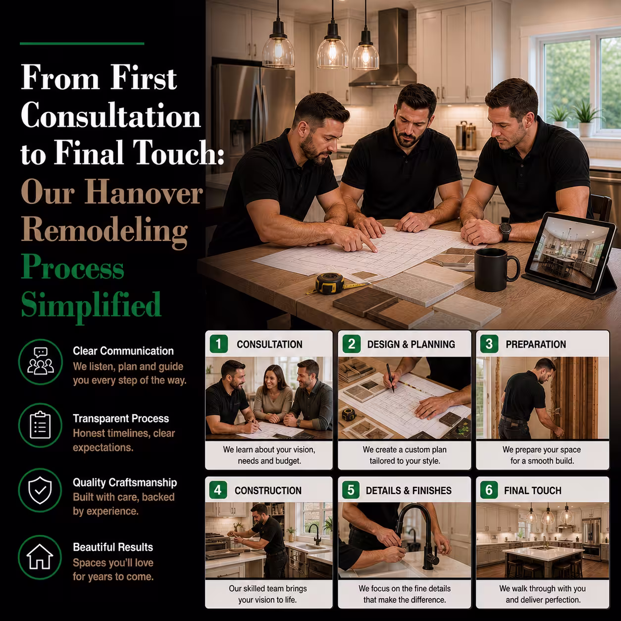 From First Consultation to Final Touch Our Hanover Remodeling Process Simplified with reliable service