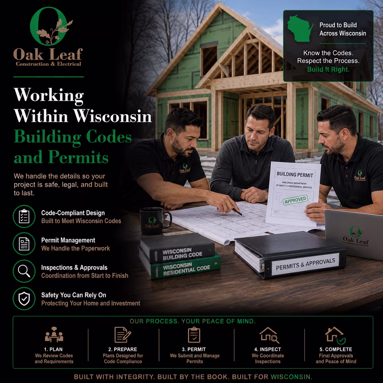 Working Within Wisconsin Building Codes and Permits for smooth approvals